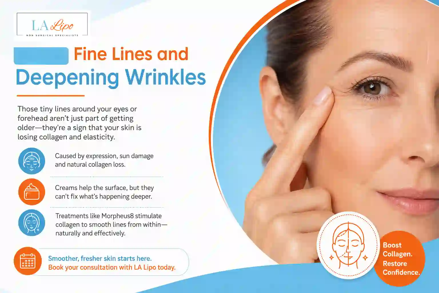 Sign #2: Fine Lines and Deepening Wrinkles Tamworth
